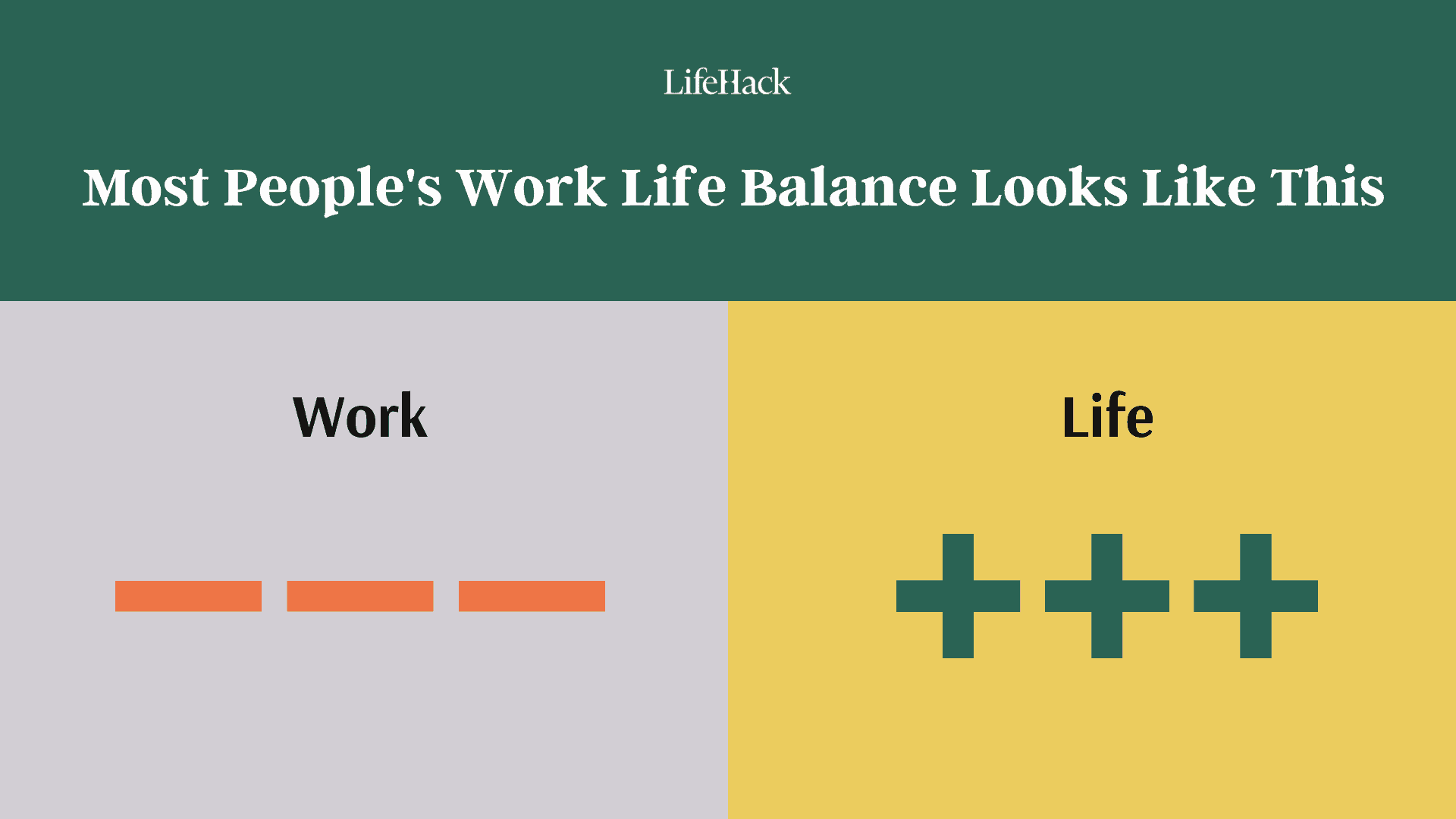 work life imbalance