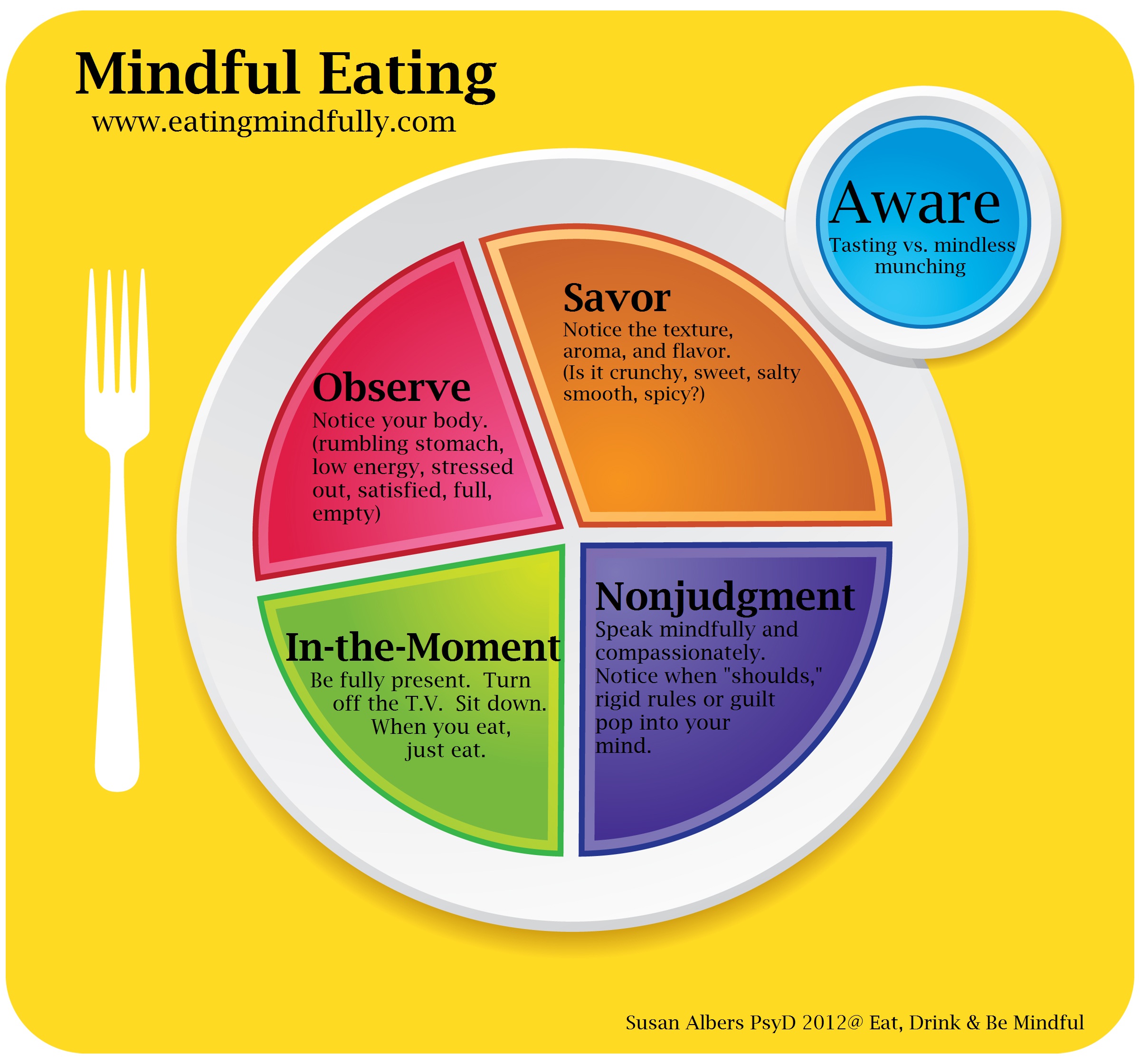 The Best Benefits of Mindful Eating for Weight Loss and How to Start Now