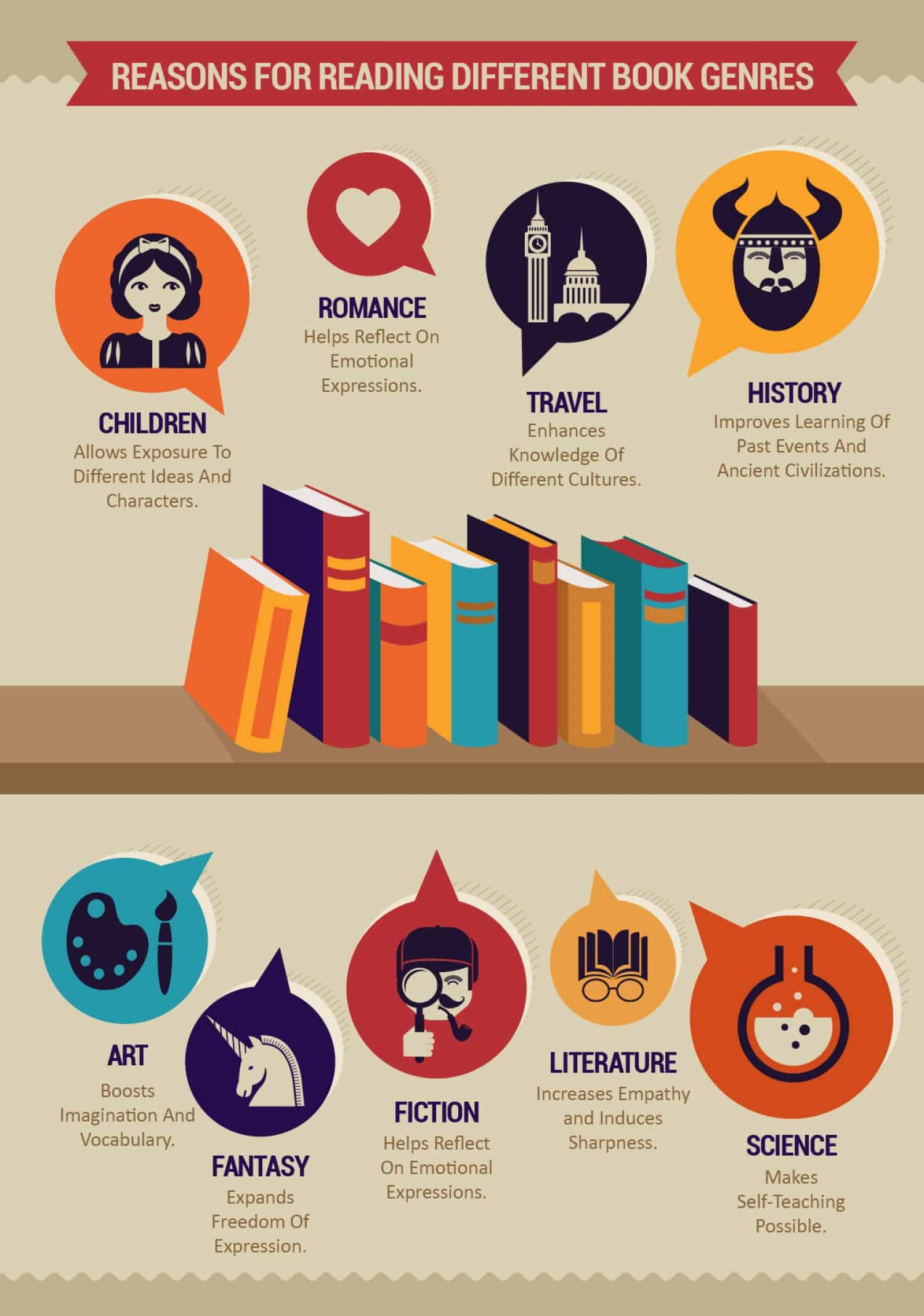 Reading for Kids: 17 Reasons Why It&#8217;s Important and Where to Start