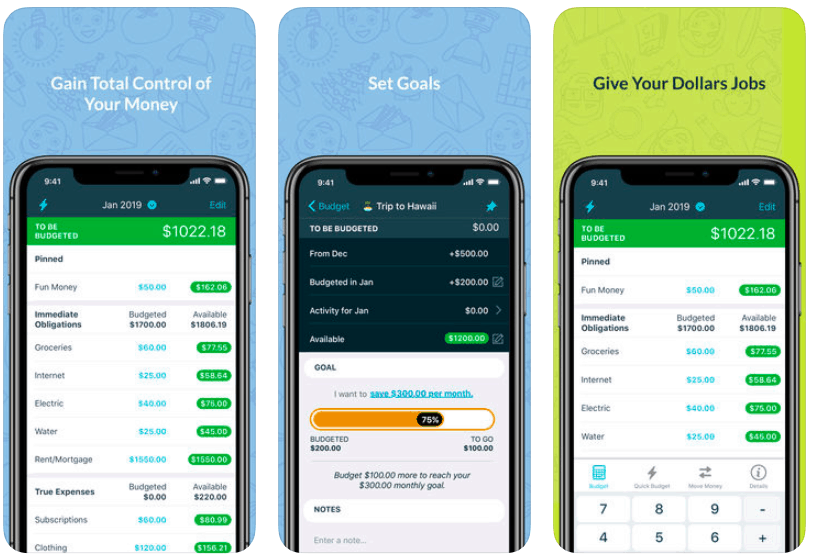 Top 5 Spending Tracker Apps to Manage Your Budget Smart in 2020
