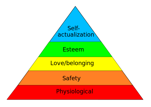 What Is Self-Actualization? 13 Traits of Self-Actualized People