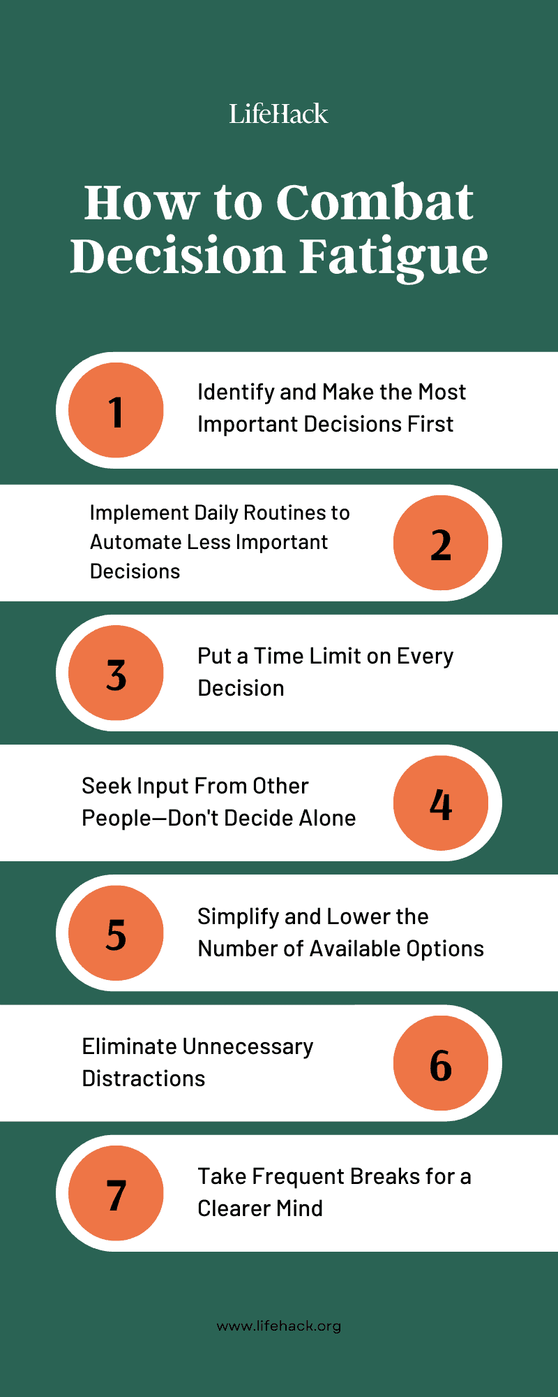 What Is Decision Fatigue And How To Combat It