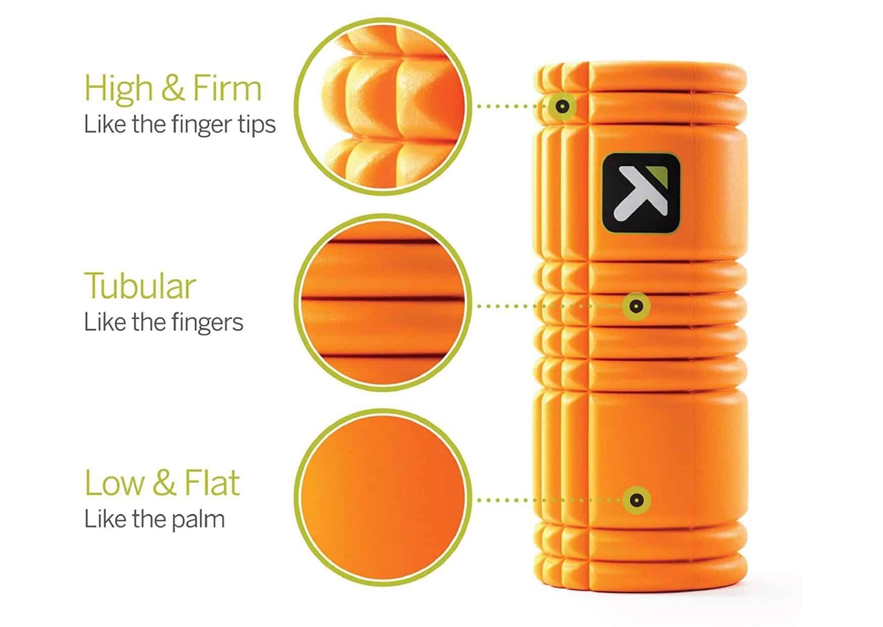 7 Best Foam Rollers for Muscle Relaxation