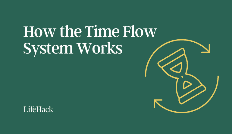 How the Time Flow System Works